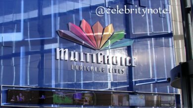 MultiChoice defeats