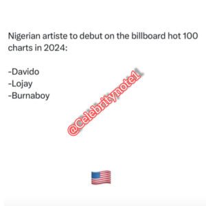 Davido and Wizkid's achievements 